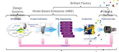丘水平的博客 互聯(lián)網(wǎng)數(shù)據(jù)服務(wù)的洞察與實踐