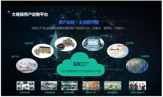 海爾中央空調(diào)打造下一個五年建筑節(jié)能產(chǎn)業(yè)增長點