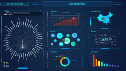 數據賦能，智慧治理 大數據與語義分析在龍華區社情民意感知與輿情管理中的融合應用